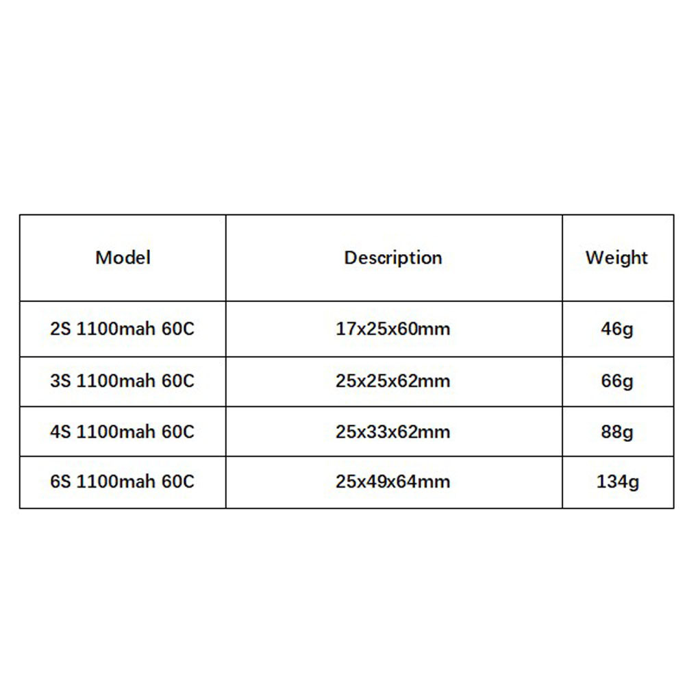GNB 1100 mAh 2 S 3 S 4 S 6 S 6 - Drone Rc Race incelemesi ve fiyatı